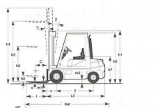 LPG-vorkheftrucks Cesab SID/KL 20 G
