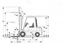 LPG-vorkheftrucks Cesab SID/KL 25 G