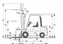 LPG-vorkheftrucks Cesab SID/L 30 G