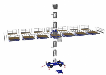 Masthoogwerkers Mastclimber Solutions AC-13000