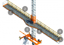 Masthoogwerkers Alimak MC 650