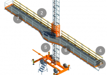Masthoogwerkers Alimak MC 650
