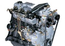 Motoren Toyota 2Z