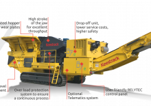 Puinrecyclinginstallaties Keestrack B7
