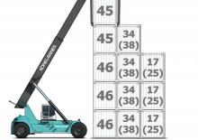 Reachstapelaar Konecranes 4634 CC5 (FD)