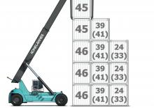 Reachstapelaar Konecranes 4639 CC5 (FD)