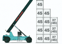 Reachstapelaar Konecranes SMV 4545 TCX 5