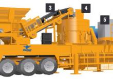 Puinrecyclinginstallaties Parker ConeRanger CE