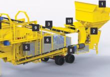 Puinrecyclinginstallaties Parker CrushRanger 1208