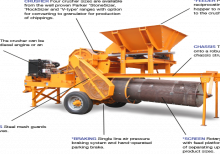Puinrecyclinginstallaties Parker Hunter 6030