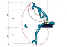 Rupsgraafmachines Kobelco SK 200-III