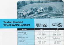 Schrapers Caterpillar 631C