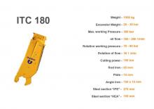 Staalschrootsnijders Italdem ITC 180