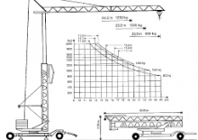 Torenkranen - Trolley-arm - Onder draaiend Condecta E 2508 HD