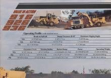 Wielladers Caterpillar 936